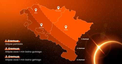 euskaltel eklipse euskaltel eklipse