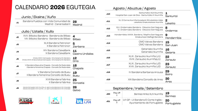 Calendario de las Ligas Eusko Label y Euskotren 2026