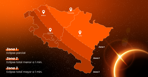 euskaltel eclipse euskaltel eclipse
