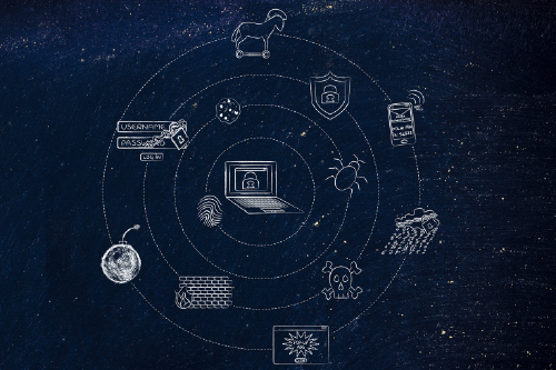 EKT_Blog_Seguridad Antimalware 1 734x489 EKT_Blog_Seguridad Antimalware 1 734x489