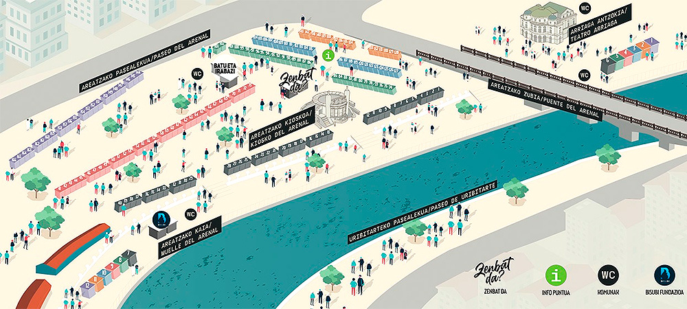 Plano Santo Tomás en Bilbao 2025