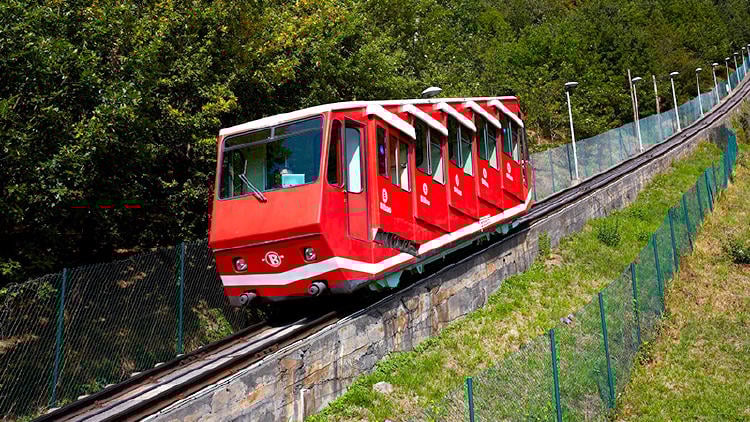 funicular monte artxanda Funicular monte Artxanda