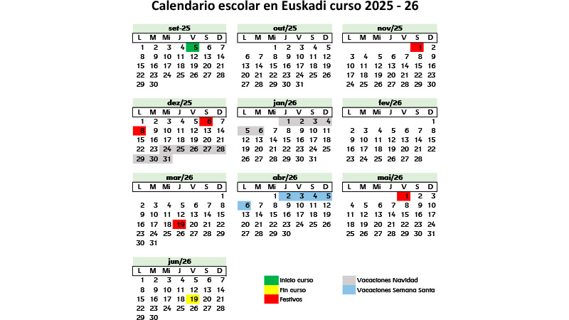 Calendario escolar País Vasco 2025 26